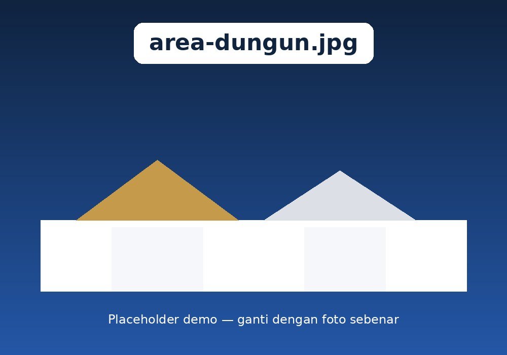 Gambar demonstrasi kawasan Dungun